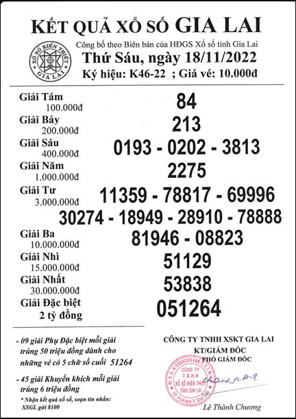 Biên bản kết quả xổ số Gia Lai hôm nay 18/11/2022