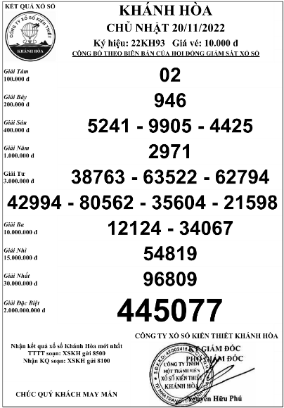 Biên bản kết quả xổ số Khánh Hoà hôm nay 20/11/2022