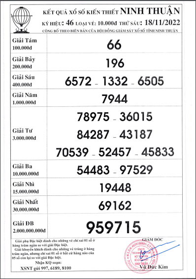 Biên bản kết quả xổ số Ninh Thuận hôm nay 18/11/2022