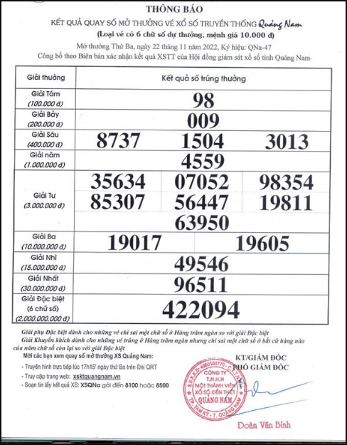 Biên bản kết quả xổ số Quảng Nam hôm nay 22/11/2022