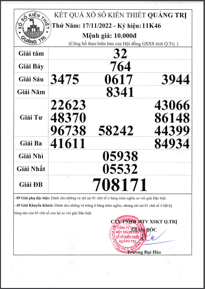 Biên bản kết quả xổ số Quảng Trị hôm nay 17/11/2022