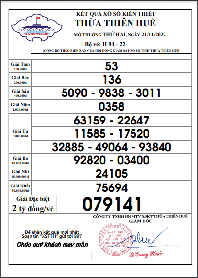 Biên bản kết quả xổ số Thừa Thiên Huế hôm nay 21/11/2022