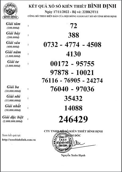 Biên bản kết quả xổ số Bình Định hôm nay 17/11/2022