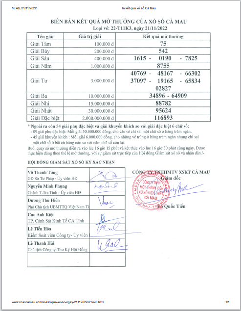 Biên bản kết quả xổ số Cà Mau hôm nay 21/11/2022