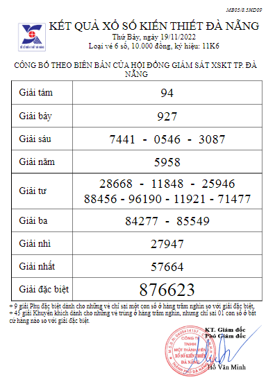 Biên bản kết quả xổ số Đà Nẵng hôm nay 19/11/2022